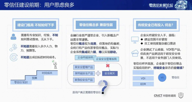 国内首个！《零信任发展与评估洞察报告（2021年）》重磅发布！