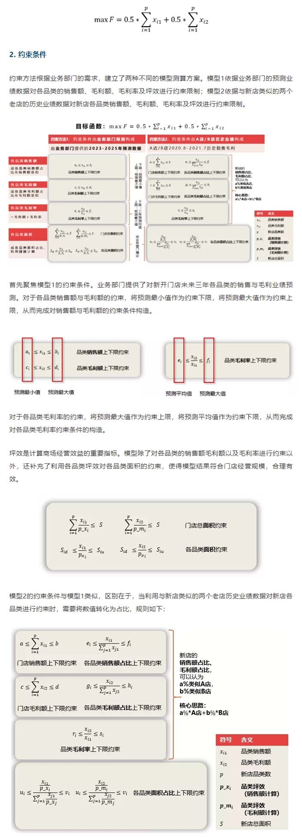 百分点科技：零售行业新店品类配比测算方案的最优解