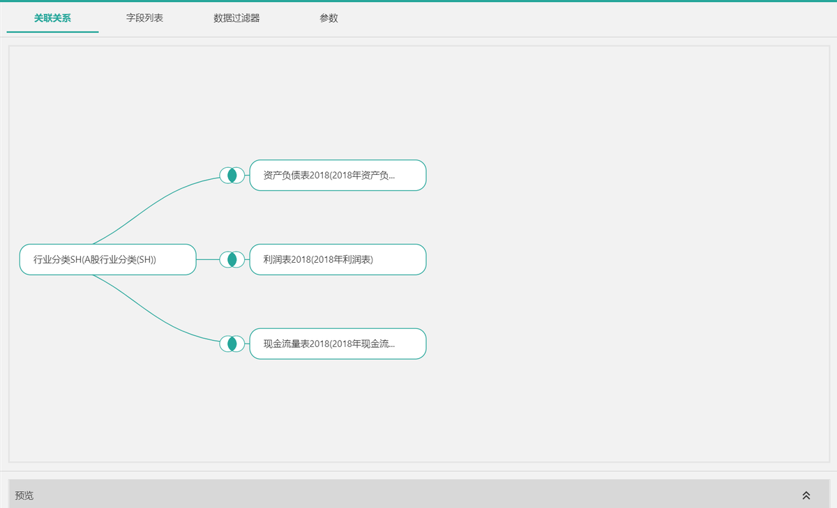 中联教育 - 嵌入式BI助力财经数据分析服务