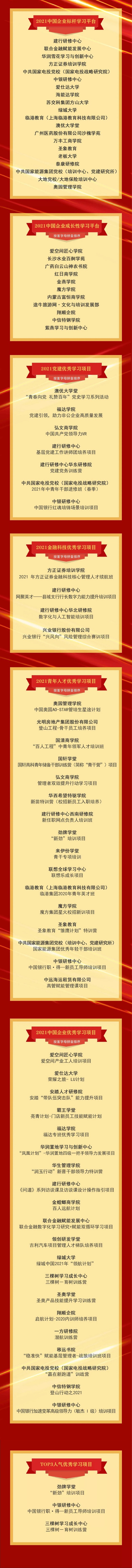 重磅发布！2021中国企业标杆学习平台系列优秀成果揭晓