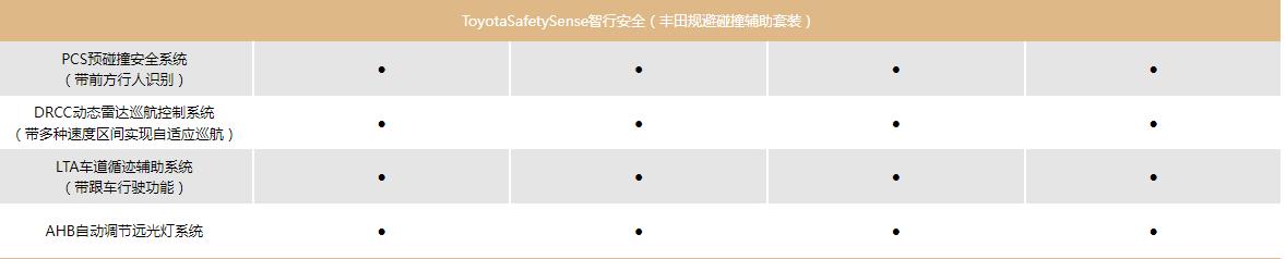 漫漫上班路，第七代伊兰特陪你度过