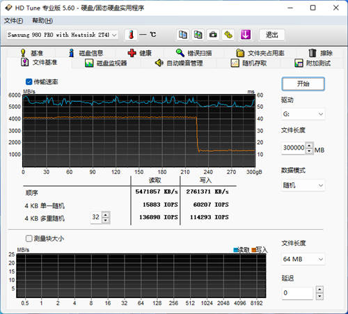 性能再提升：三星980PRO 2TB散热片版评测