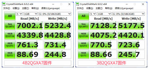 性能再提升：三星980PRO 2TB散热片版评测