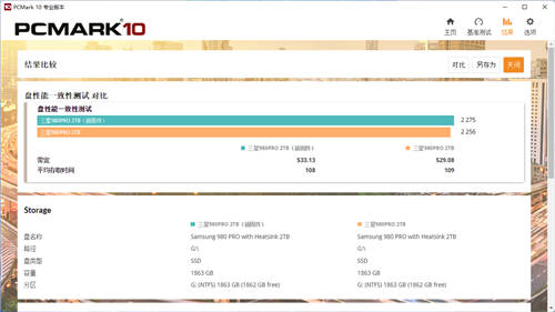 性能再提升：三星980PRO 2TB散热片版评测