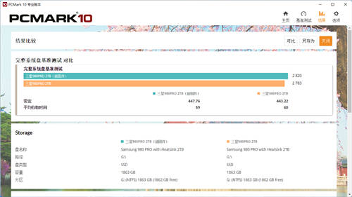 性能再提升：三星980PRO 2TB散热片版评测