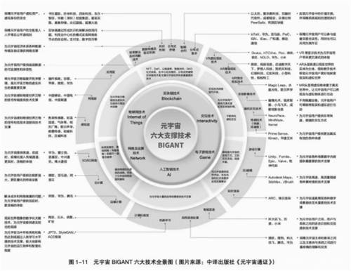 AR HUD加速上车，融合恐成最大难点