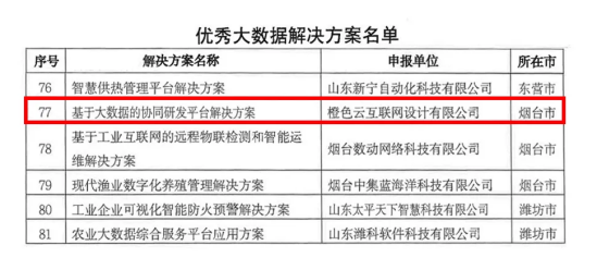 2021年度省级大数据“三优两重”项目公示！橙色云登榜山东省名单