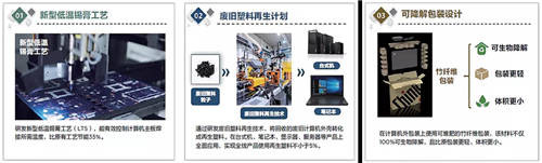 科学减碳厚积薄发，联想集团多维度加速碳中和目标实现