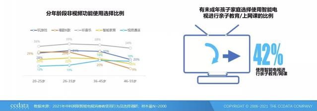 旗舰电视就拼AI画质！联发科Pentonic 2000实力当选电视SoC“芯皇”