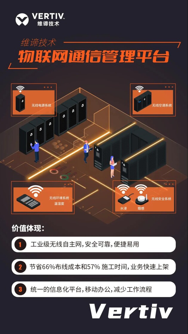 物联网如何赋能智慧医院？天津最大的单体医院为你解密