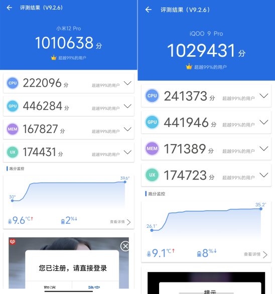 小米12 Pro与iQOO 9 Pro，谁是全新骁龙8最强机？