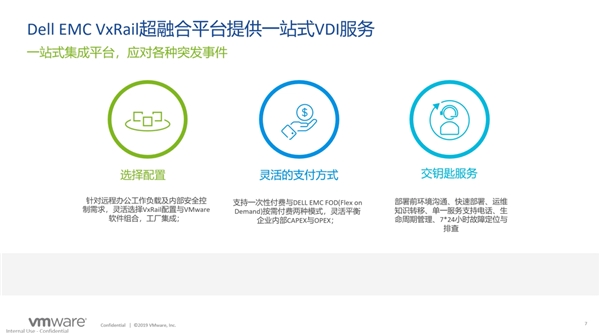 戴尔科技+VMware：多云演进，步步为“赢”