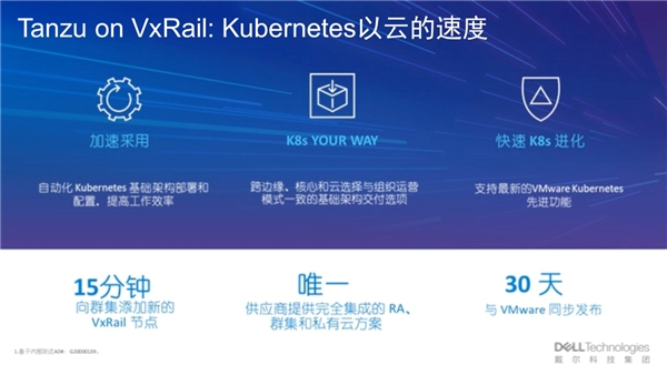 戴尔科技+VMware：多云演进，步步为“赢”