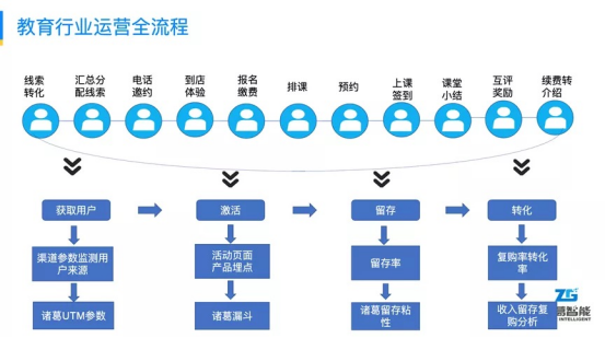 实力加冕！诸葛智能荣登金猿奖《2021大数据产业年度创新服务企业》