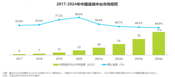 融云向上走半步 接过了战友的行军包