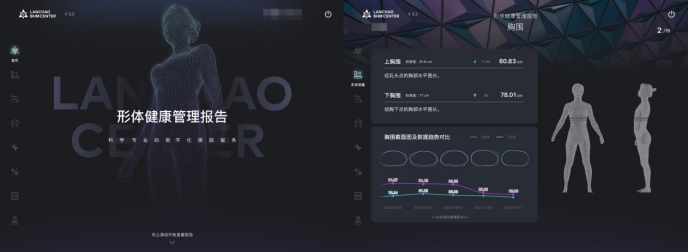 美要与众不同，数字科技催生形体健康管理新业态