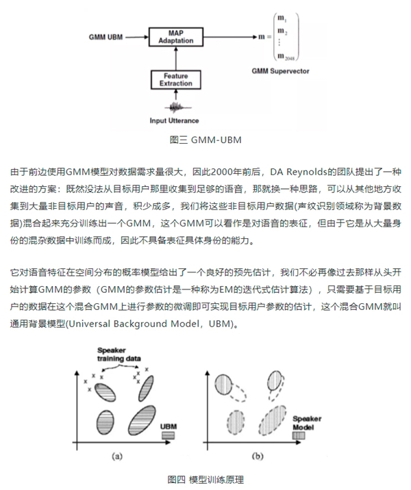 百分点科技：声纹识别技术发展及未来趋势研究