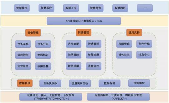 飞猫智联5G无线路由器FM10，深受广大电子发烧友喜爱