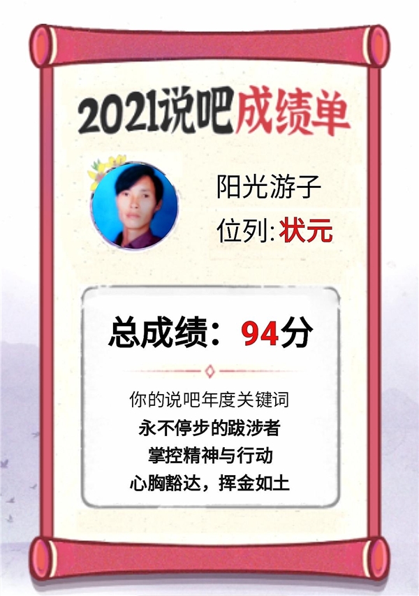 我的2021，原来易信都记得