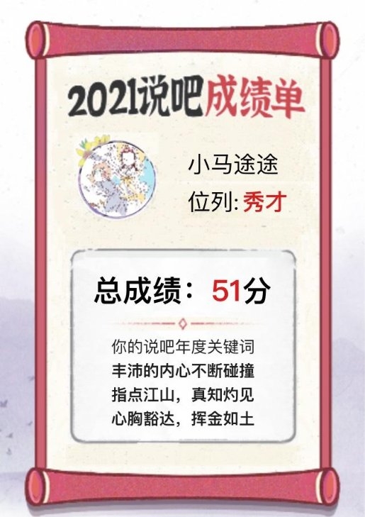 我的2021，原来易信都记得