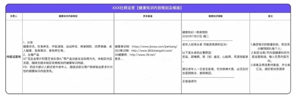 企业微信私域服务商探马SCRM分享药企精细化客户私域运营方法论