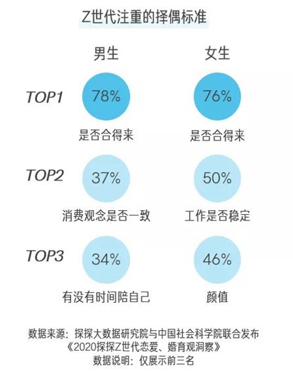 国际铂金协会（PGI）发布Z世代贵重首饰消费白皮书