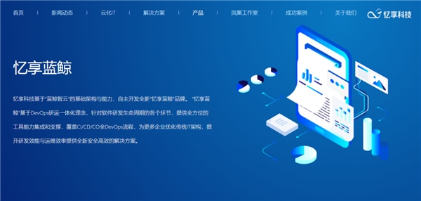 忆享科技云化IT服务全面升级，发力DevOps自动化运维领域