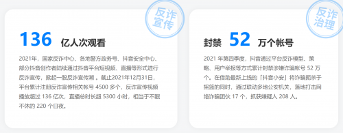 抖音安全透明度报告：打击网络诈骗团伙17个、抓获208人