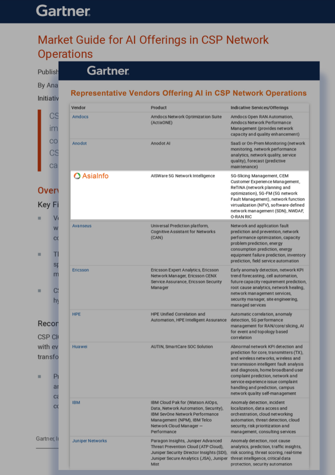 亚信科技加入Gartner2022网络智能化全球主流供应商矩阵