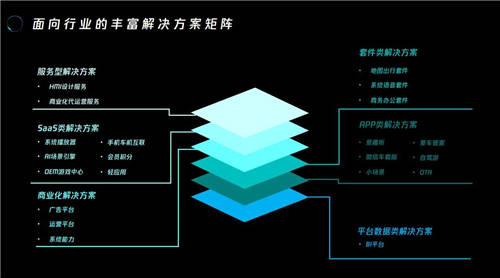 “十四五”加强车联网创新示范 梧桐车联加速助力数字经济高质量发展