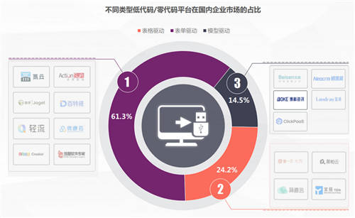 Yigo入选机构研究报告，博科资讯品牌荣登第一象限