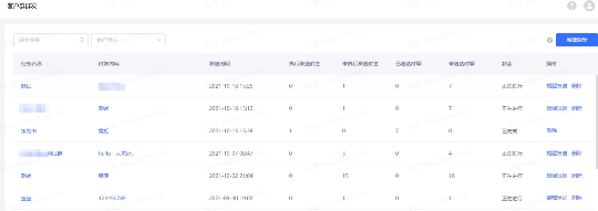 入局私域，社群营销到底怎么做？企业微信管理系统探马SCRM手把手教你玩转社群