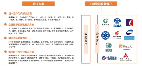 中国协同办公市场规模已达262.4亿元 互联网巨头纷纷入局