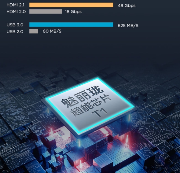 《时光音乐会》跨越时空对唱，配合TCL S12金标剧院电视观看体验更佳