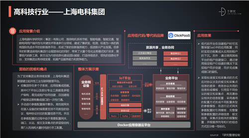 ClickPaaS实力入选丨知名研究型媒体人称T客发布《2021中国低代码/零代码全景产业研究报告》