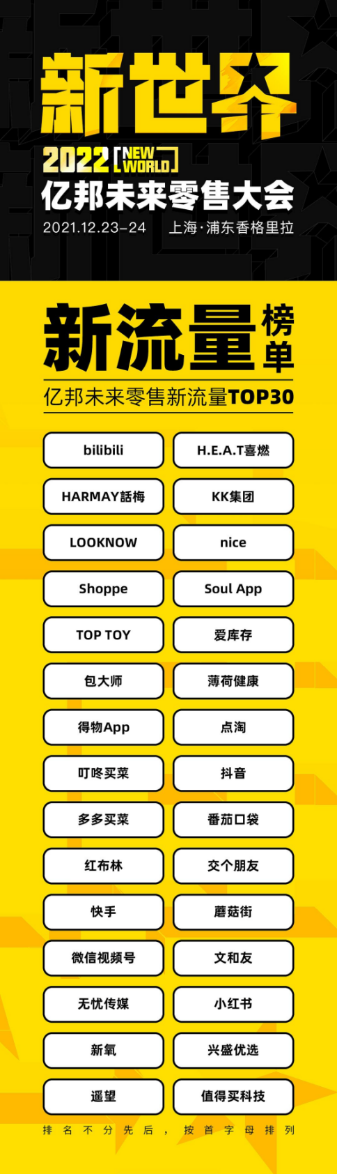 Soul App 2021年表现卓越 荣膺亿邦未来零售新流量TOP30