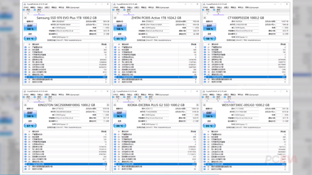 SSD耐力大测试：致钛PC005完美通关，收获高品质称号