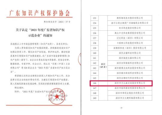 再现标杆实力！艾比森获评“广东省知识产权示范企业”称号