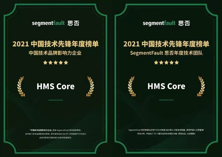 来自开发者的点赞！HMS Core荣获多个行业奖项