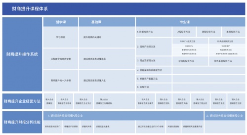 微淼：维护金融市场稳定 财商教育助力防范金融风险