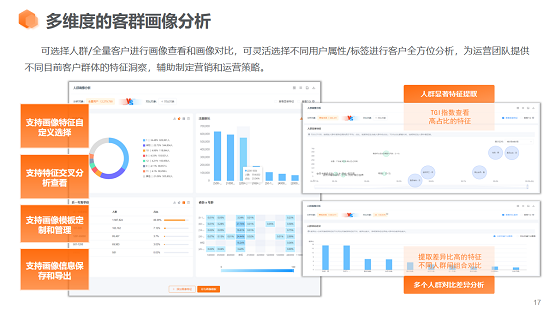 惟客数据解读：CDP客户数据平台有什么作用？