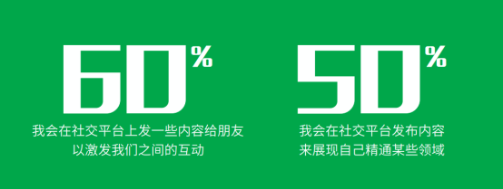 社交先锋QQ23年扬帆远航，推超级QQ秀探索新未来