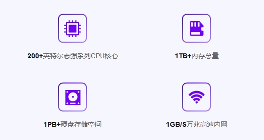 数字技术迅猛发展，传智教育“Python+大数据开发”就业率及薪资高速增长