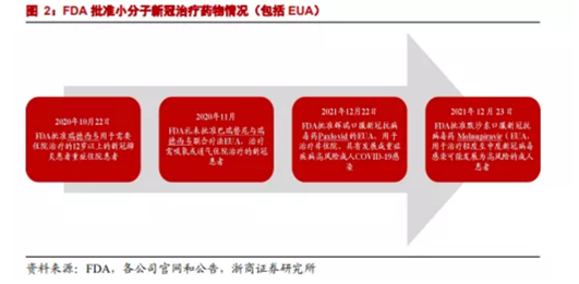 博众投资：防疫概念再度发力，重视疫情催化下的板块机会！