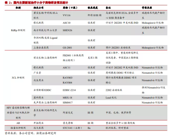 博众投资：防疫概念再度发力，重视疫情催化下的板块机会！