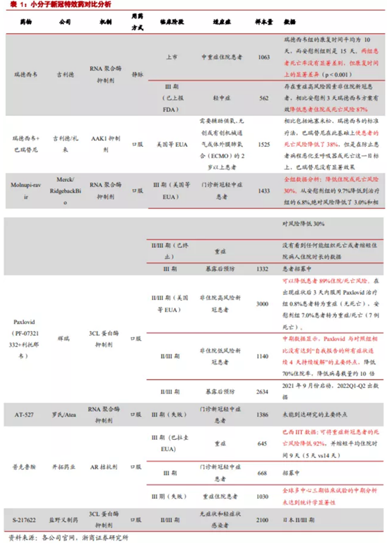 博众投资：防疫概念再度发力，重视疫情催化下的板块机会！