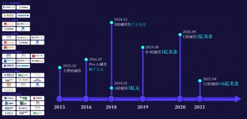 行云集团成功入选“2021年中国最具投资价值企业TOP30”