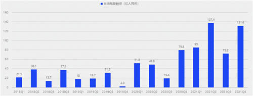 数据标注下半场：PLG模式下的增长飞轮丨曼孚科技