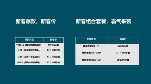 集成灶好不好？来集成灶十佳品牌森歌抢2022爆款福利组合