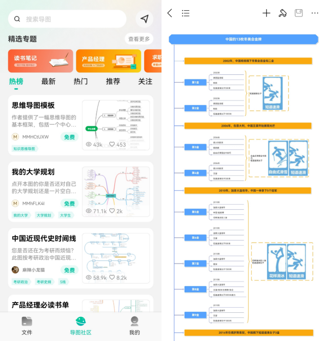 亿图软件八周年，旗下亿图图示、MindMaster再升级，打造创意绘图新体验